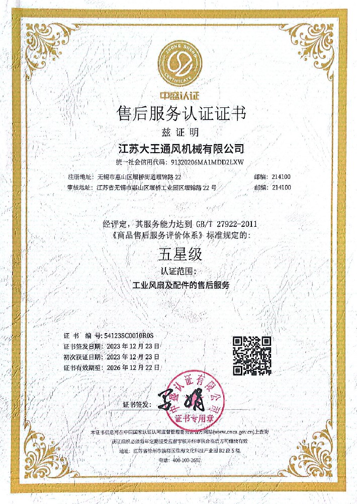 Certificate of honor